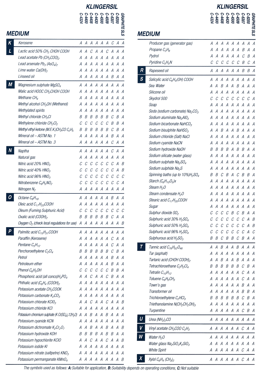 afg-chart2