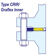 maxiflex_type-crir-graflex